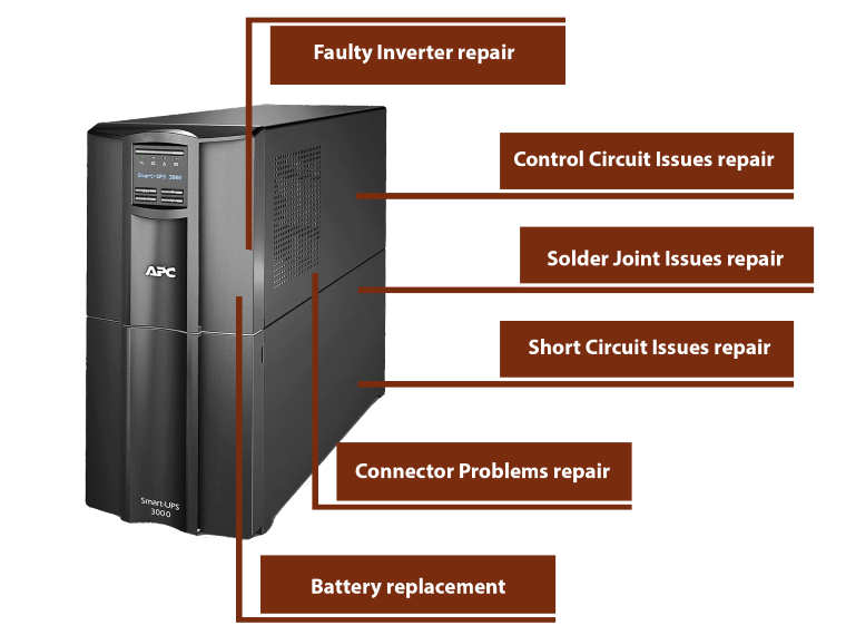 UPS repair APC UPS repair Unentrabtable power supply repair